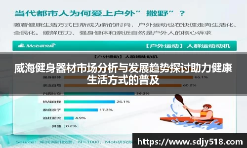 威海健身器材市场分析与发展趋势探讨助力健康生活方式的普及