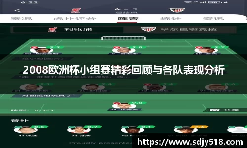 2008欧洲杯小组赛精彩回顾与各队表现分析